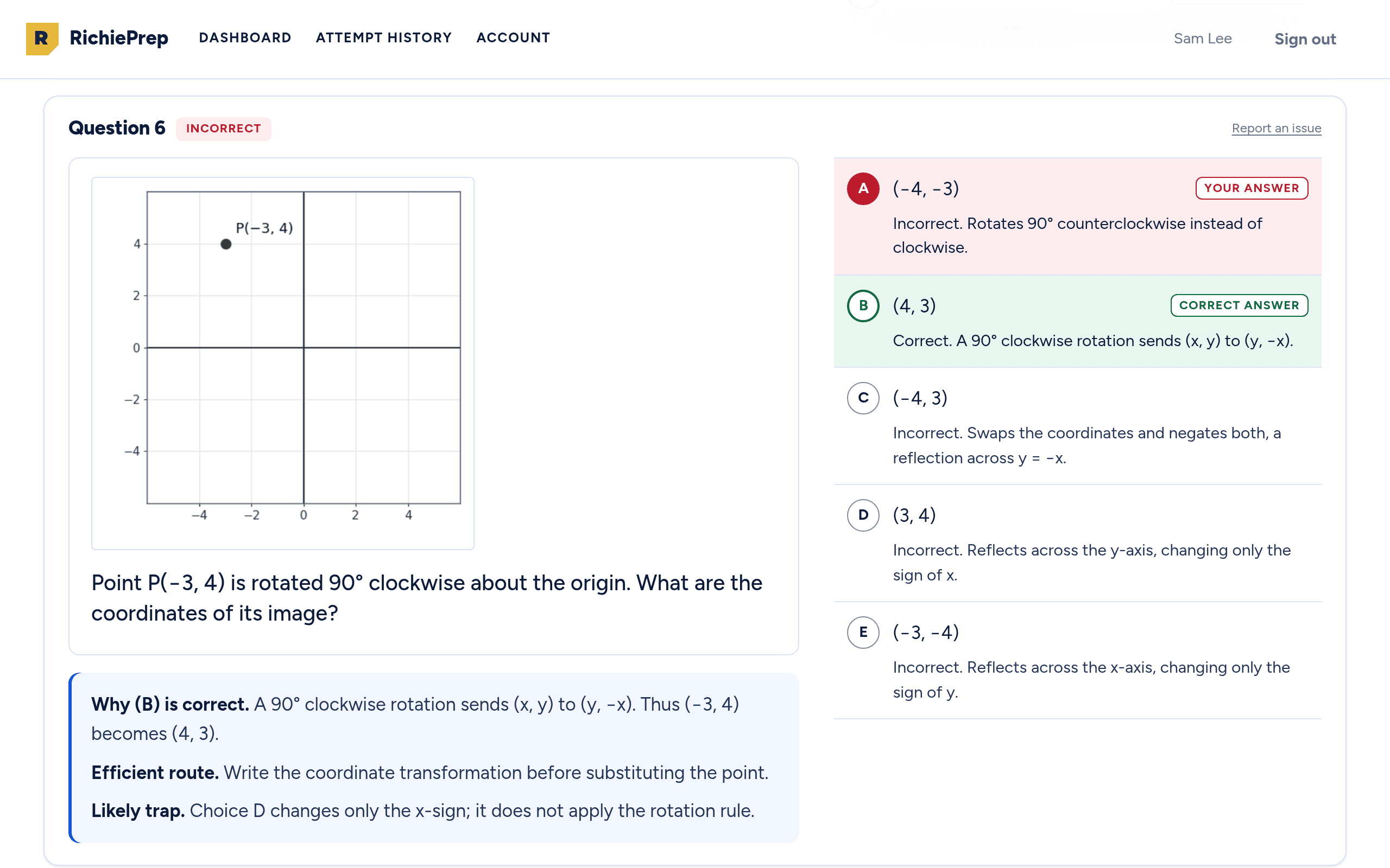 Question review, with the written explanation shown beside the student's own answer